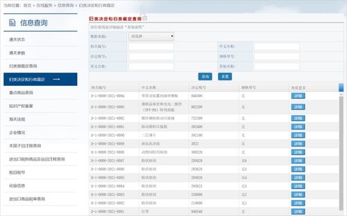 请收下这份商品归类公共服务渠道锦囊 实例篇——因私出入境中介服务